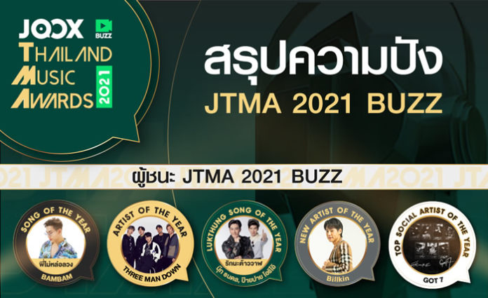 JTMA 2021 BUZZ_00