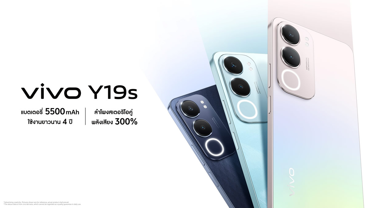 vivo Y19s_PR